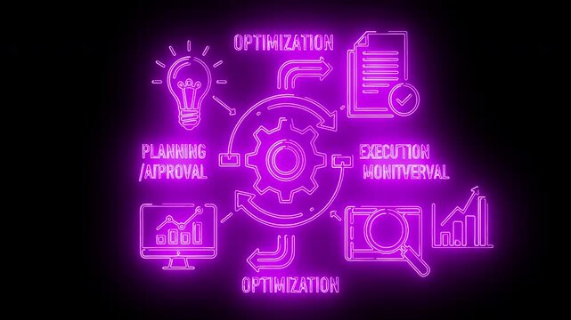 Neon-lit infographic illustrating business process optimization with planning, execution, and monitoring stages on a black background.