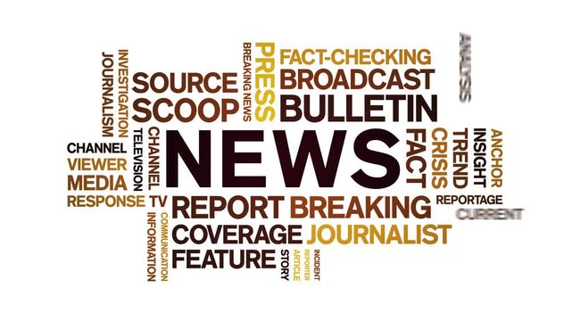 News animated word cloud-text design animation tag kinetic typography seamless loop.