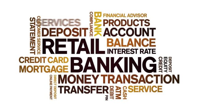 Retail Banking animated word cloud-text design animation tag kinetic typography seamless loop.