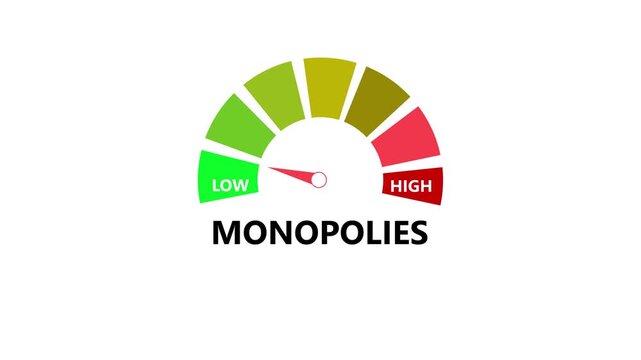 Monopoly market competition gauge showing low level of monopolies with green and yellow segments des