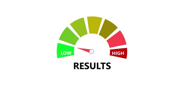 Green and yellow gauge meter showing low results with a needle pointing to the left d