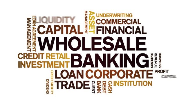 Wholesale Banking animated word cloud-text design animation tag kinetic typography seamless loop.
