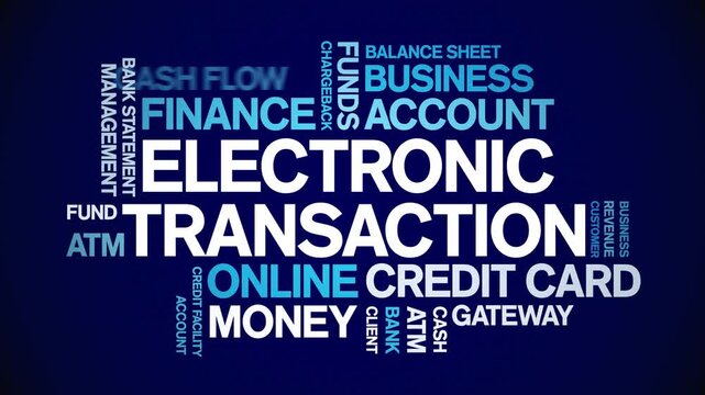 Electronic Transaction animated word cloud-text design animation tag kinetic typography seamless loop.
