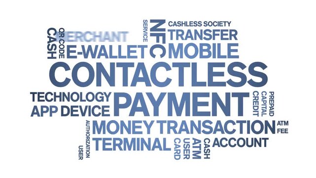 Contactless Payment animated word cloud-text design animation tag kinetic typography seamless loop.