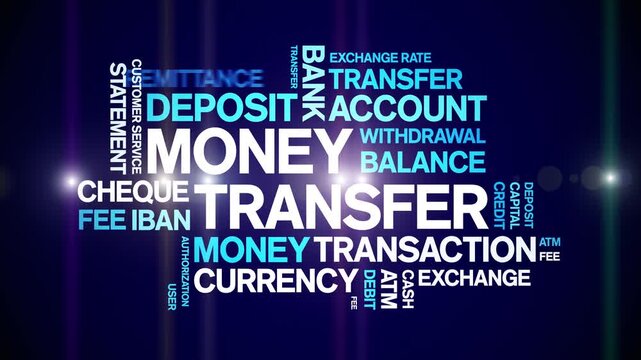 Money Transfer animated word cloud-text design animation tag kinetic typography seamless loop.