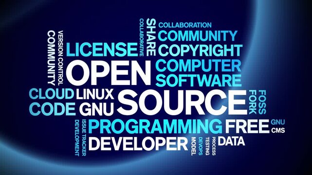 Open Source animated word cloud-text design animation tag kinetic typography seamless loop.