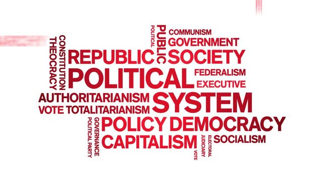Political System animated word cloud-text design animation tag kinetic typography seamless loop.