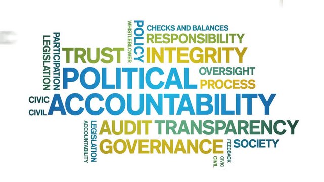 Political Accountability animated word cloud-text design animation tag kinetic typography seamless loop.