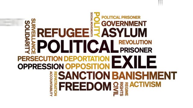 Political Exile animated word cloud-text design animation tag kinetic typography seamless loop.