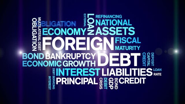 Foreign Debt animated word cloud-text design animation tag kinetic typography seamless loop.