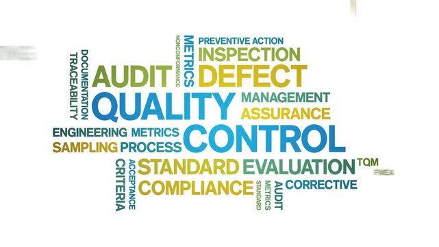 Quality Control animated word cloud-text design animation tag kinetic typography seamless loop.