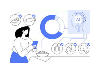 AI Dietary Recommendation App abstract concept vector illustration.