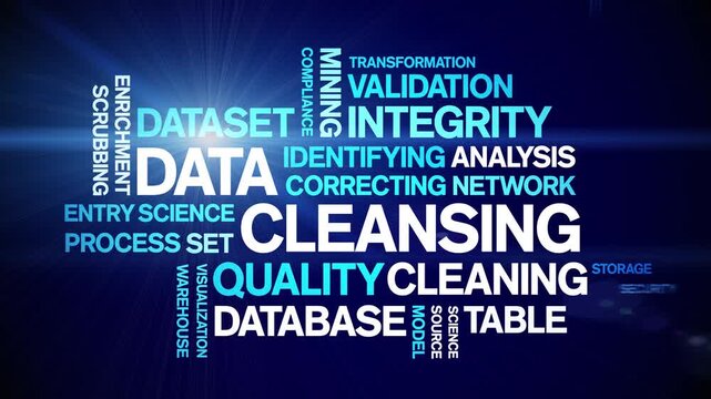 Data Cleansing animated word cloud-text design animation tag kinetic typography seamless loop.