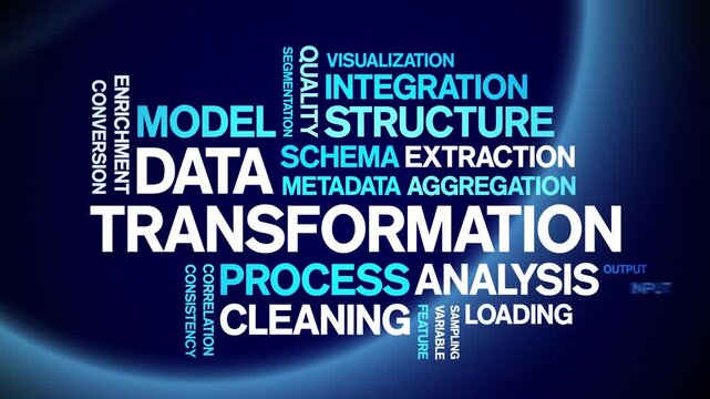 Data Transformation animated word cloud-text design animation tag kinetic typography seamless loop.