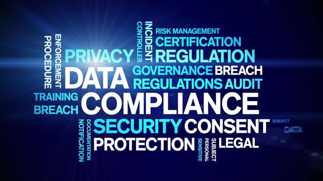 Data Compliance animated word cloud-text design animation tag kinetic typography seamless loop.