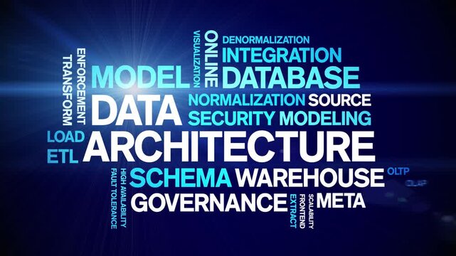 Data Architecture animated word cloud-text design animation tag kinetic typography seamless loop.