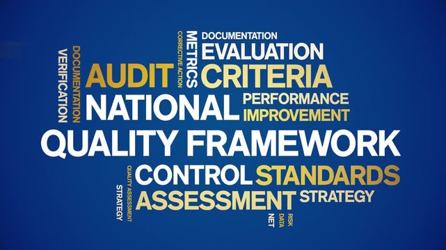 National Quality Framework animated word cloud-text design animation tag kinetic typography seamless loop.