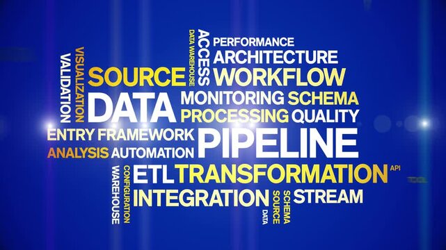 Data Pipeline animated word cloud-text design animation tag kinetic typography seamless loop.