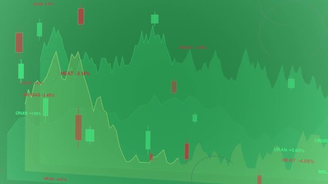 Multi-series chart on play on transparent bg panning right tilting shifting candles showing sectors