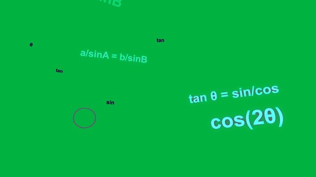 Cam panning causing neon trig labels magenta shapes drifting scaling showing trig on transparent bg