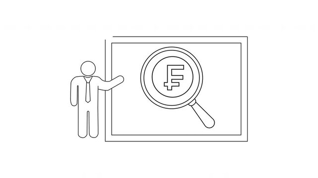 Swiss Franc Analysis Presentation - Currency Insights and Market Trends.