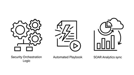 Fototapeta premium IT automation and security icons: orchestration logic with gears, automated playbook with play button, and SOAR analytics sync with cloud.