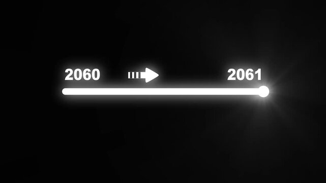 Bright white glowing progress bar illustrating the transition from year 2060 to 2061 with illuminated arrow and slider on a dark background representing future progression and temporal shift