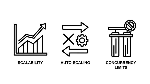 Scalability, Auto-Scaling, and Concurrency Limits Technology Icons. Outline vector illustrations for cloud computing, system performance, and infrastructure management concepts.