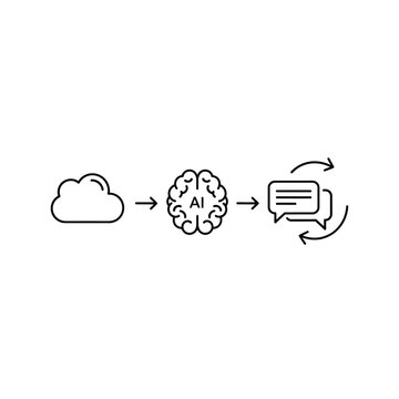 Cloud Computing Transferring Data to Artificial Intelligence AI System vector illustration