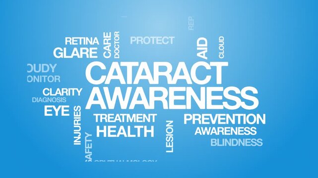 cataract awareness concept Animated Tag Word Cloud kinetic typography, Text Design Animation typography seamless loop video motion graphics Intro Wordart sky blue background backdrop bg