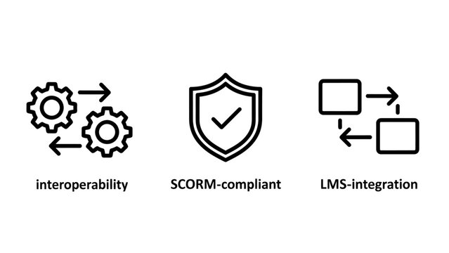 Business technology icons: gears for interoperability, shield for SCORM compliance, and squares for LMS integration representing system connectivity