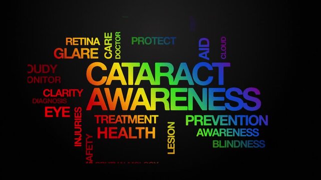 cataract awareness concept Animated Tag Word Cloud kinetic typography, Text Design Animation typography seamless loop video motion graphics Intro Wordart 