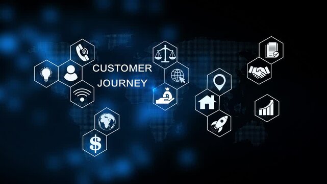 Inscription Customer journey on the virtual display. Modern Business, Technology, Internet and social media icons 4K animation