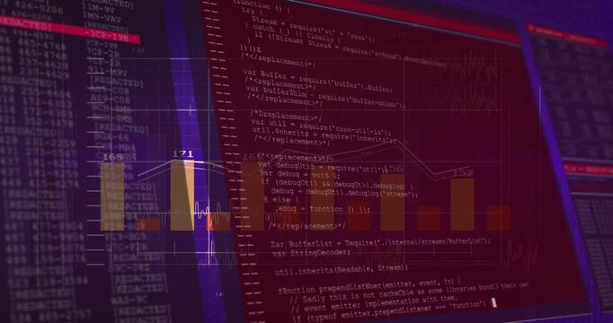 Live data feed arriving, bars and polyline updating while code scrolling, showing live analytics