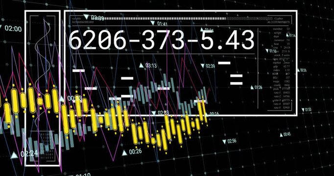 Frame appearing, yellow candles oscillating, numeric labels updating, showing market trend in HUD