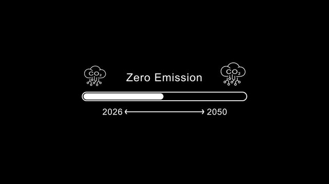 Zero Emission Goal Progress Bar 2026 to 2050 Carbon Neutrality Roadmap sustainability eco friendly green technology