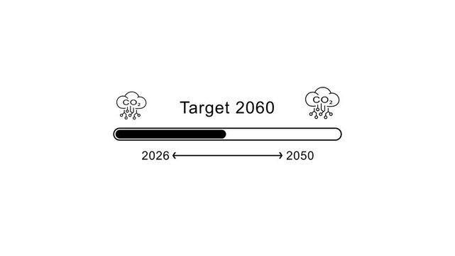 Carbon Neutrality Timeline Target 2060 C O2 Emissions Reduction Progress Bar 2026 to 2050 Sustainability Goal