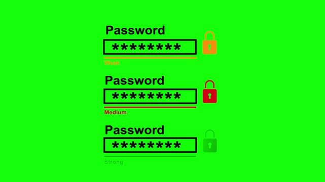 Password strength levels increasing from weak to strong animation on green screen ideal for security, confidential, safety, protection