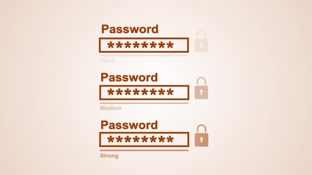 Password strength levels increasing from weak to strong animation on orange theme ideal for security, confidential, safety, protection