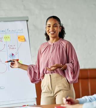 Group of young business people having a meeting or presentation and seminar with whiteboard in the office. Portrait of a young businesswoman leader