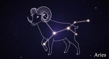 Aries constellation depicted as a ram with stars and lines. © yanto