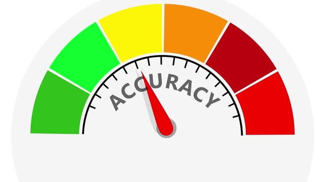 Accuracy Gauge Meter Measuring Precision from Low to High Levels Indicators on White Background accuracy rate.