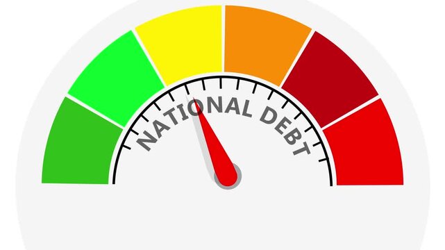 National debt meter gauge showing a low reading with a red pointer, suggesting a manageable debt level. 4k video. 