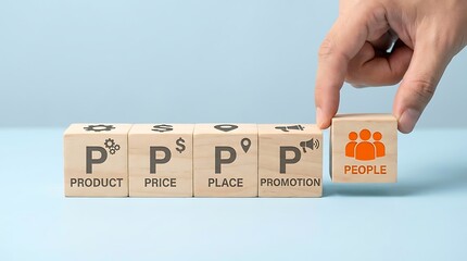 Modern Business Concept with Wood Blocks Illustrating Product Price Place and People