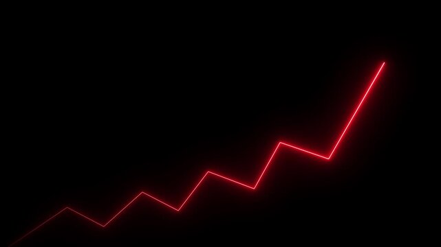 Market Recovery Concept. Successful growth trend blue line graph going Up.Abstract neon line arrow down business graph. business neon line animation.4k
