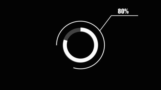 Animated pie chart with 80 percent section highlighted on black background for business presentation.