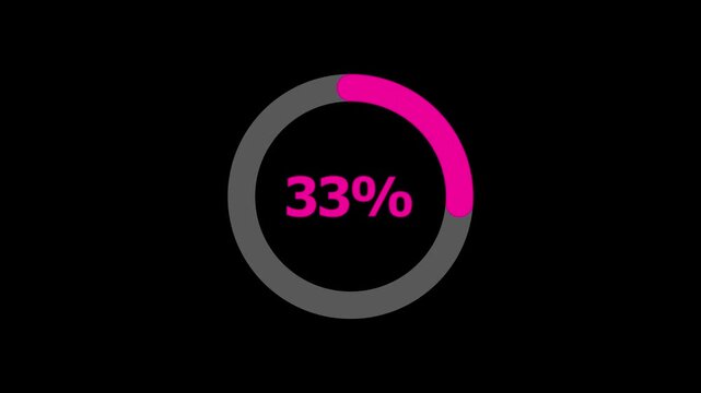 Circle loading bar icon animation . Cyan color loading, processing bar 0 to 100 percent.in transparent background.