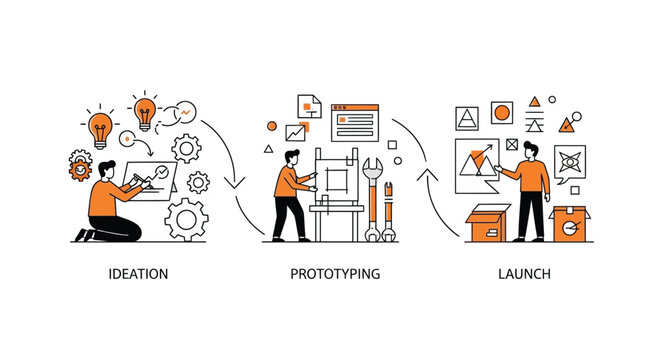 Business workflow icon set with ideation, prototyping, and launch stages