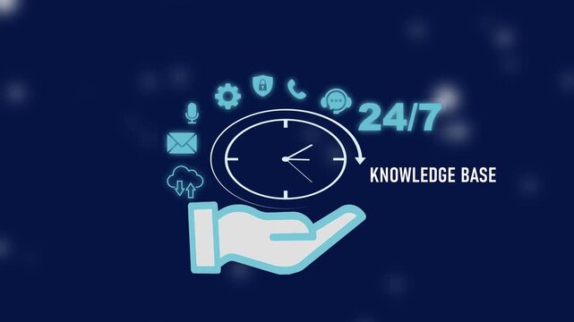 24/7 Knowledge Base Support Hand Holding Clock with 24/7 support customer service