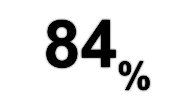 85 percent success rate blue digital number isolated on white background business growth